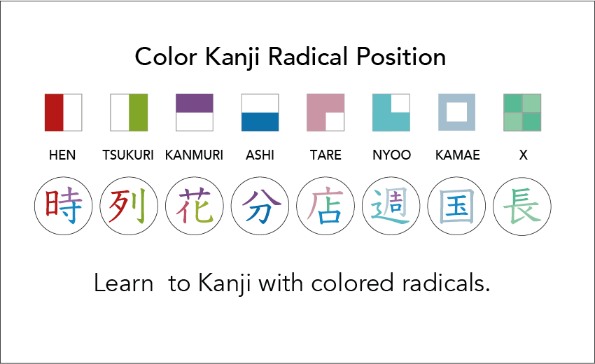 poster radical